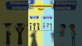 Part 1: Differentiated instruction: Unlock every student's potential! #Differentiation