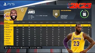 NBA 2K23 Full Roster Ratings/Current Players [All 30 Teams]