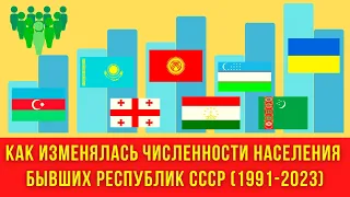 Как Менялось Население Бывших Советских Республик в 1991-2023 гг.?