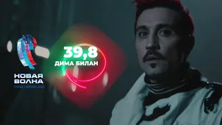 Анонс - Творческий вечер Димы Билана "39,8" - Новая Волна 20.08.2021