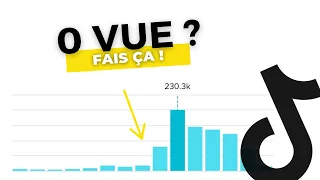 Si tu ne fais pas ça, tu feras 0 vue sur TikTok !