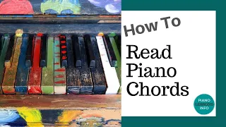 How To Read Piano Chords (Piano Chords Tutorial)