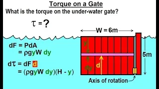 Physics - Ch 33A Test Your Knowledge: Fluid Statics (29 of 42) Torque on a Gate EX 1