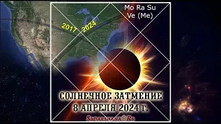 О солнечном затмении 8-го апреля 2024 г.