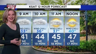Chilly and windy this Saturday! ~ Sarah Spivey's 2/17/2024 Update