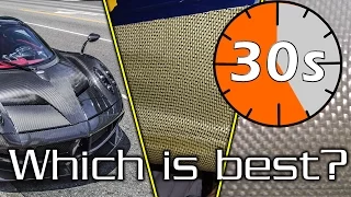 Carbon vs Kevlar vs Fiberglass in 30 Seconds!