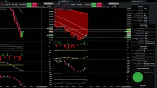 Scalping NQ 4:14:22