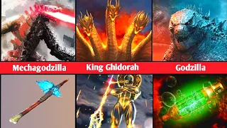 Weaknesses of Godzilla Universe Monster's