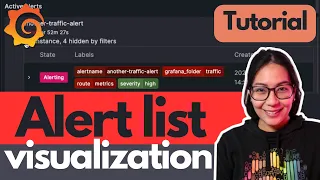Beginners Guide - All about Alert List visualization | Grafana