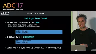 SkoT McDonald - BFDLAC: A fast lossless audio compression (an update) (ADC'17)