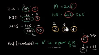 Check which fractions give terminating decimals | Real numbers | Math | Khan Academy