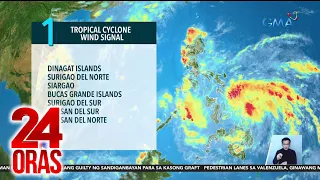 24 Oras Part 2: Magiging lagay ng panahon sa weekend; apela ng mga mangingisda sa Zambales, atbp