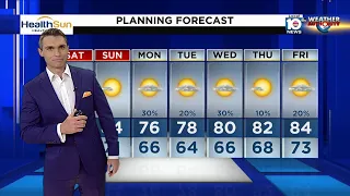 Local 10 News Weather Brief: 1/1/2022 Mid-Morning Edition