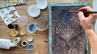 Полный Мастеркласс блокнота джанкбука (Junk journal tutorial)