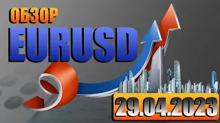 EURUSD FOREX ПРОГНОЗ.  КУРС ДОЛЛАРА