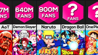 Comparison: Biggest Anime Fandom