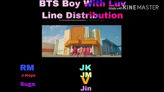 BTS Boy With Luv Line Distribution *CORRECTED*