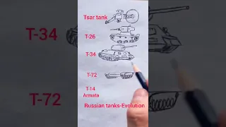 Russian tanks-Evolution #drawing #russian #tanks #shorts