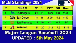 MLB Standings 2024 STANDINGS - UPDATE 5/05/2024 || Major League Baseball 2024 Standings