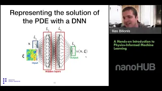 A Hands-on Introduction to Physics-informed Machine Learning