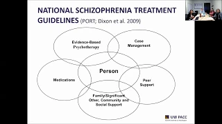 Psychosis in Primary Care:  Assessment of Psychosis and Behavioral Interventions