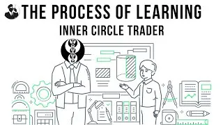 Inner Circle Trader - The Process Of Learning