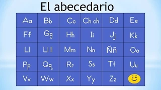 El abecedario en español