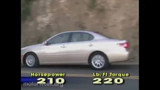 MW 2001 First Drive The 2002 Lexus ES300 | Retro Review