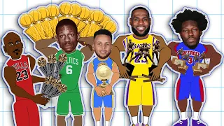 The GOAT of Every Award: NBA GOAT Comparison Animation!