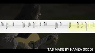 Estas Tonne Timeless Burn Out in Budapest Free TAB