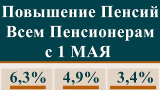 Индексация и Повышение Пенсии для Всех Пенсионеров в Мае 2021 года