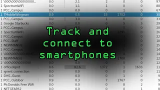 Track & Connect to Smartphones with a Beacon Swarm [Tutorial]