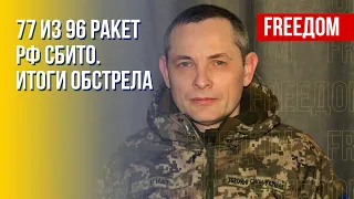 NASAMS уничтожают 10 из 10 целей! Спикер ВС ВСУ об успехах украинской ПВО