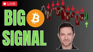 BIG SIGNAL FOR BITCOIN!!! CRYPTO PUMP OVER OR JUST STARTING?