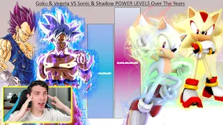 GOKU & VEGETA VS SONIC & SHADOW TRANSFORMACIONES NIVEL DE PODER - REACCION THEKALO