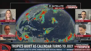 Tracking the Tropics: Different stages of hurricane development