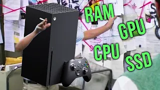 XBOX Series X: CPU, GPU, SSD Storage & RAM Specs Revealed