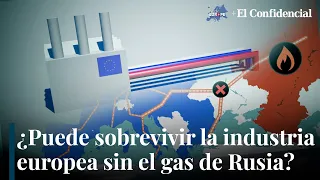 ¿Puede sobrevivir la industria europea sin Rusia?