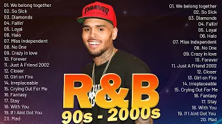 2000s R&B Party Mix - Ne Yo, Chris Brown, Beyonce,Usher, Mary J Blige