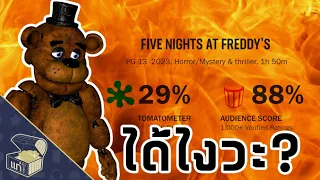 Five night at Freddy's is OK But............