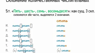 Склонение количественных числительных (6 класс, видеоурок-презентация)