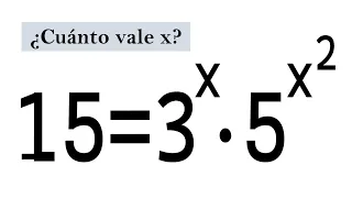 RESOLUCIÓN DE LA ECUACIÓN EXPONENCIAL DADA. Álgebra Básica