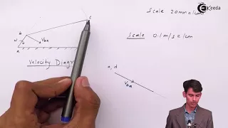 Graphical Method to Calculate Velocity and Acceleration of Four Bar Chain Problem 1