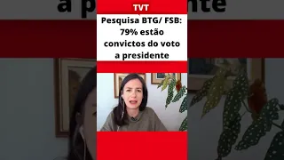 Pesquisa BTG/ FSB:  79% estão convictos do voto a presidente