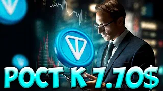 ПОТЕНЦИАЛ РОСТА TON COIN К 7.70$ - МАСШТАБНОЕ СОТРУДНИЧЕСТВО TON И PEPE