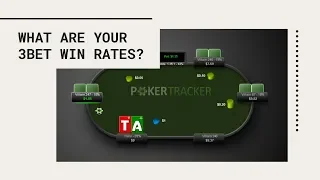 3betting win rates with value and non value poker hands