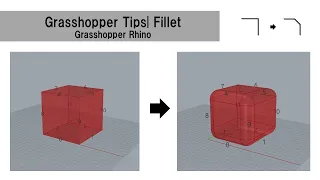 Grasshopper Tips | How to use Fillet Edge.