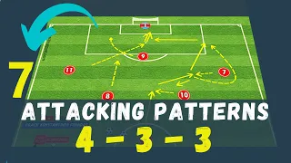 🎯7 Attacking Patterns In The Final Third Using The 4-3-3 Formation! /  Attacking Patterns (2021)