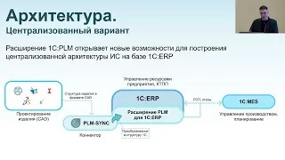 Эффективное управление жизненным циклом с 1С:PLM – возможности новой редакции, расширение для 1С:ERP