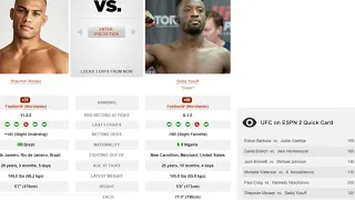 Прогноз и аналитика от MMABets UFC on ESPN 2: Нжечукву-Крейг, Юсуф-Мораес. Выпуск №143.Часть 4/6